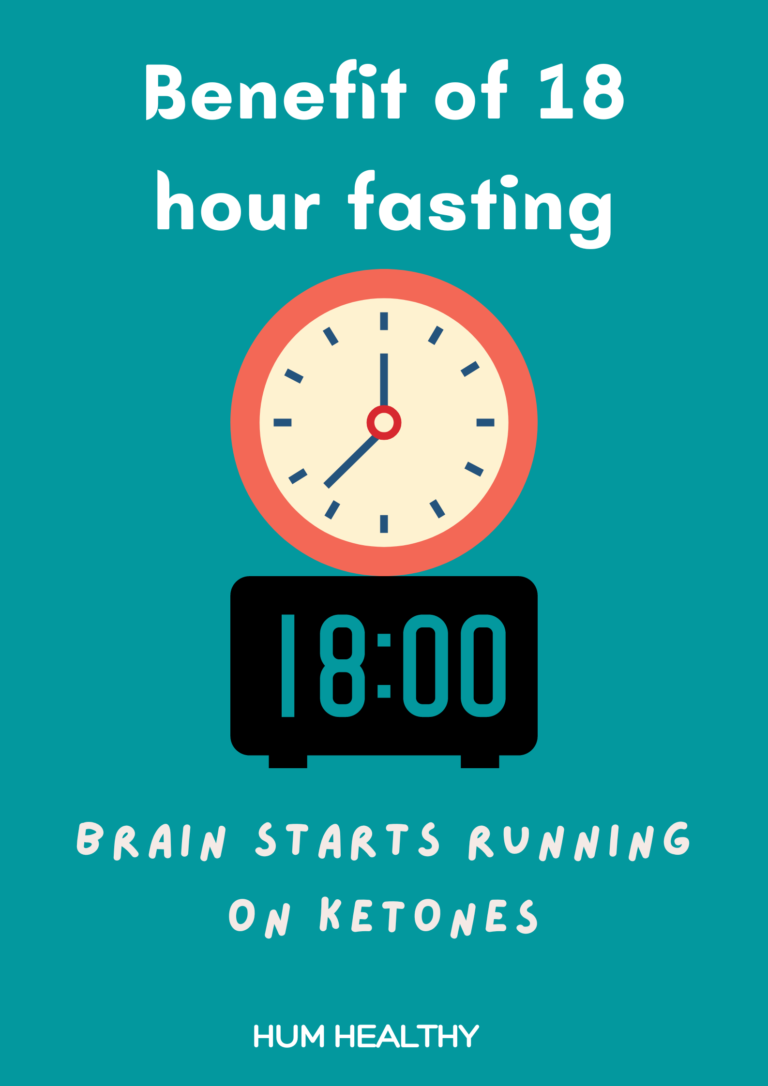 Amazing benefits of an 18 Hour fasting